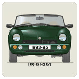 MG RV8 1993-95 (UK version) Coaster 2